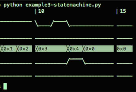 Hardware from Python